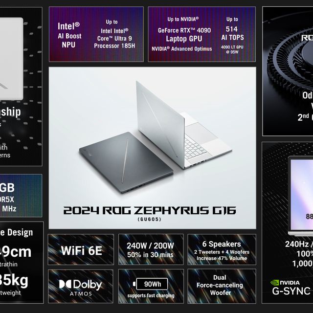 One Pager of 2024 Zephyrus G16